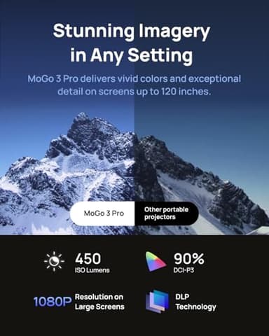 XGIMI MoGo 3 Pro NEW Outdoor Projector with PowerBase Stand, 2.5hrs Battery, Google TV with Licensed Netflix, Build-in Adjustable Stand, 450 ISO Lumens, ISA 2.0, 2 x 5W Harman Kardon - Image 6