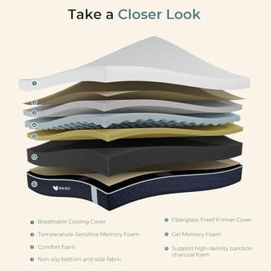 HEIM NEST Full Mattress, 12 Inch Gel & Air-Cooling Memory Foam Mattress for Pressure Relief, Medium Firm Full Size in a Box with Cooling Cover for Conforming Support and Restful Sleep - Image 5