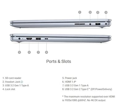 Dell Inspiron 16 Business Touchscreen Laptop, 16" FHD+ Screen, AMD Ryzen 7-8840U(Up to 5.1 GHz), 64 GB DDR5, 4 TB SSD, Backlit KB, Fingerprint Reader, Windows 11 Pro, w/Mouse, Accessories - Image 7