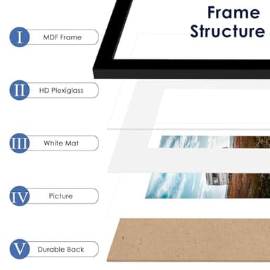 PEALSN 8x10 Picture Frame, Display Pictures 5 x 7 with Mat or 8 x 10 Without Mat for Wall Mounting Display, Photo Frames, Black - Image 3