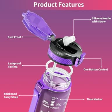 QLUR Water Bottle with Straw, 32oz Motivational Water Bottles with Time Marker to Drink, Tritan BPA Free, 1L Sports Water Bottle with Carry Strap LeakProof for Women Gym Fitness Outdoor (1 Pack) - Image 5
