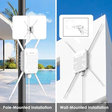 WAVLINK AC1200 Outdoor WiFi Extender Wireless Access Point, 2025 Long Range Dual-Band Wi-Fi Extender, 4x7dBi Omni Antennas,PoE, Gigabit Port, Supports AP/Repeater/Mesh Modes for Courtyard, Fish Finder - Image 8