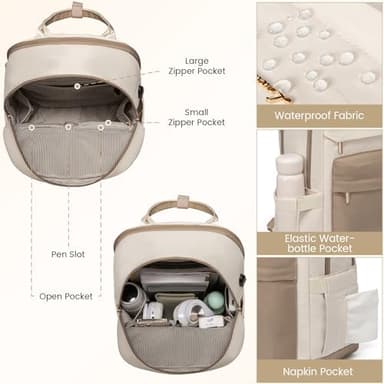 LOVEVOOK Laptop Backpack for Women 15.6 Inch,Cute Backpack Laptop Bag with USB Port,Waterproof Travel Backpack Purse Teacher Nurse Bag Fashion Computer Bag for Work - Image 7