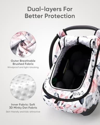 Sweetwavet Car Seat Cover Baby Girls, Infant Car Seat Canopy Outdoor, 2 Layers with Mesh and Sun Shade Window for Summer Winter, Easy Access Carseat Covers Snug Fit Baby Stroller - Pink Floral - Image 3