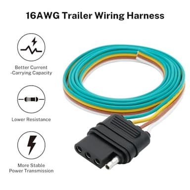 FIRMERST 16 Gauge Vehicle-Side Trailer Wire Pure Copper 5 Feet for Boat - Image 6