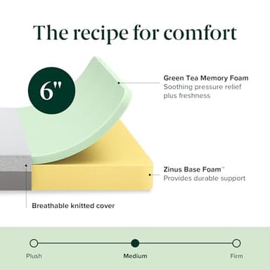 ZINUS 6 Inch Ultima Memory Foam Mattress [New Version], Twin, Fiberglass Free, Medium Firm Feel, Breathable Airflow Memory Foam, Certified Safe Foams & Fabric, Mattress in A Box - Image 6