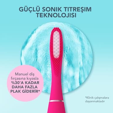 FOREO ISSA 3 Bundle - Ultra-Hygienic 4-in-1 Silicone Sonic Electric Toothbrush + 2 x ISSA Hybrid Wave Brush Head - White Teeth, Clean Gums, Cheeks & Tongue, Soft Toothbrush - Fuchsia - Image 2