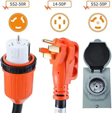 Finderomend 15 ft 50 Amp Generator Cord and Power Inlet Box Combo Kit,125/250 Volts,Generator Power Cord NEMA 14-50P to SS2-50R Extension Cord,for Home RV Backup Power Solution - Image 3