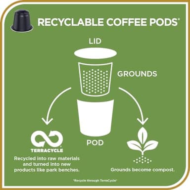 Don Francisco's Clasico Espresso Pods: 40 Recyclable Aluminum Capsules, Intensity 9 Dark Roast, Compatible with Nespresso Original Line Machines - Bold Cuban-Style with Spicy Chocolate Notes - Image 2