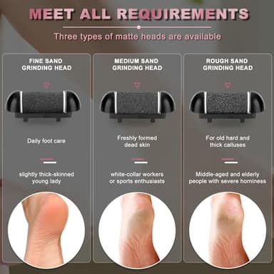 Electric Callus Remover for Feet, Rechargeable Portable Electronic Foot File Pedicure Kit, Waterproof Foot Scrubber File, Professional Pedicure Tools, Foot Care for Dead Skin Ideal Gift, 3 Rollers - Image 4