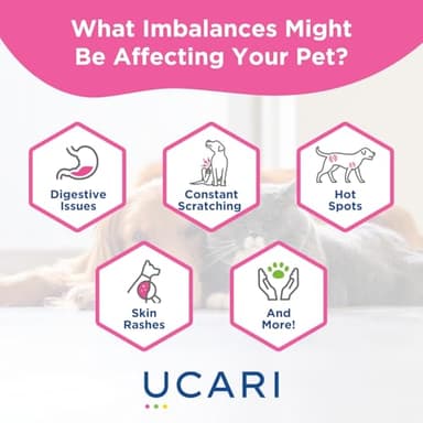 UCARI Pet Sensitivity Test | Screens for 1000+ Intolerances | Food & Environment Analysis | Painless Home Test Hair Sample Method | Results in 48 Hours | Cats & Dogs - Image 6