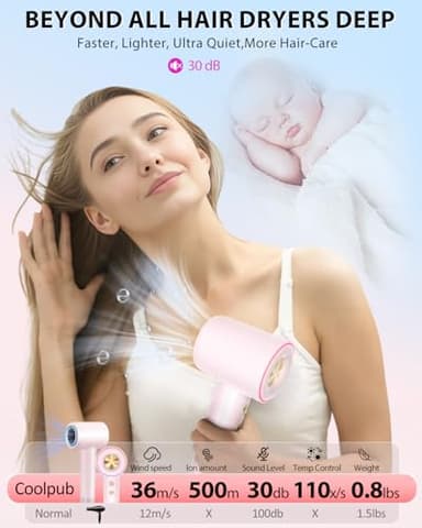 Hair Dryer,180000 RPM High-Speed Hair Blow Dryer with Brushless Motor, 500 Millions Negative Ionic Hair Dryer for Fast Drying, Quiet Thermo-Control Travel Hair dryers for Women Home Salon (Pink) - Image 5