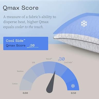 Coop Home Goods Cool Side Pillowcase, King Size Cooling Pillow Case for Hot Sleepers, Two-Sided Pillow Covers, Cozy Side & Cool Side, Ultra Soft Lulltra Cool Technology - Image 5