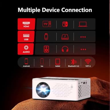 TMY Netflix-Officially-Licensed Mini Movie Projector with WiFi and Bluetooth, Compatible with TV Stick Smartphone/HDMI/USB, Indoor & Outdoor Use - Image 8