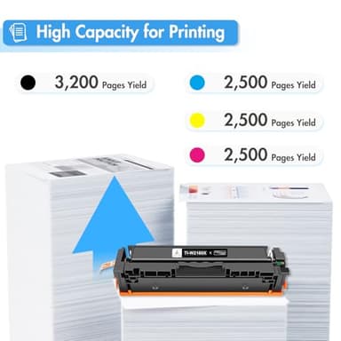 218X Toner Cartridges 4 Pack High Yield 218A 3201dw 3301fdw Compatible Replacement for HP 218A 218X Color Laserjet Pro 3201dw Pro MFP 3301cdw 3301sdw Printer Ink Set with Chip W2180X (B/C/Y/M) - Image 3