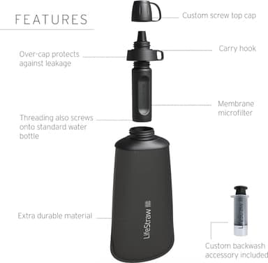 LifeStraw Peak Series - Collapsible Squeeze Bottle Water Filter System - 1L for Trail Running, Camping, Hiking, Travel, Cycling, and Fishing; Mountain Blue - Image 2