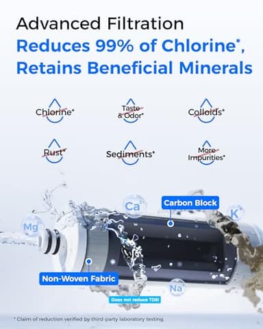 Waterdrop Water Filter for Sink Faucet, 4000 Gallons Countertop Water Filter System and Filter Life Reminder, Reduces Heavy Metals, Bad Odor, and 99% Chlorine, WD-CTF-05 (1 Filter) - Image 5