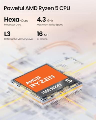 HP 17.3" Laptop Computer for Business and Students - AMD Ryzen 5 7430U, Full HD 300 Nits IPS Display, Webcam, Wi-Fi 6, Windows 11 Pro & Office Pro Lifetime, W/External CD/DVD Drive, 32GB RAM + 1TB SSD - Image 4