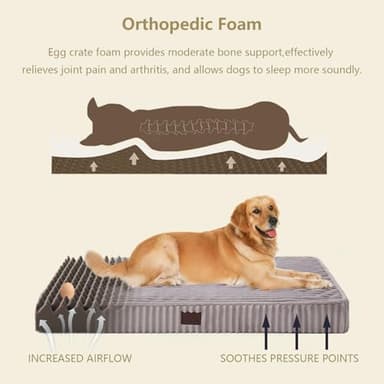 Orthopedic Dog Beds for Medium, Small Dogs - Plush Washable with Egg Crate Foam, Waterproof with Removable Cover & Anti-Slip Bottom, Comfy Striped Dog Bed for Crate, 31x25 Inch, Gray - Image 3