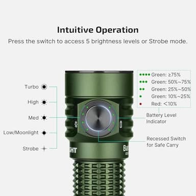 OLIGHT BatonTurbo EDC Flashlight Rechargeable, 1000 Lumens Compact LED Powerful Flash Light 510 Meters Long Throw, with Magnetic Charging Cable and Landyard for Hiking, Camping, Home Use (OD Green) - Image 4
