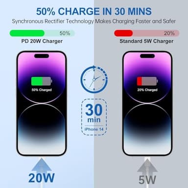 6ft/10ft/10ft iPhone Charger Fast Charging Block, Wall Charger Plug and Long USB C to Lightning Cable Cord, Type C Charging Cube Box Brick for Apple iPhone 14 Pro Max/14/13/13 Pro/12 Mini/11 Pro/XS/XR - Image 2