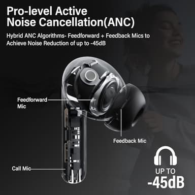Adaptive Hybrid Active Noise Canceling Wireless Earbuds, 6 Mics ENC Clear Call Ear Buds, Hi-Res Audio Deep Bass Bluetooth 5.4 Headphones, 48H Playtime, Wireless Charging, Multipoint Connection, Black - Image 4