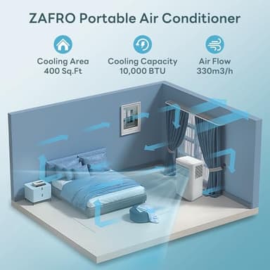 ZAFRO 10000BTU Portable Air Conditioner - 3-in-1 Cooling, Dehumidifier & Fan, 3 Speed, Remote Control, 24-Hour Timer, LED Display - Image 3