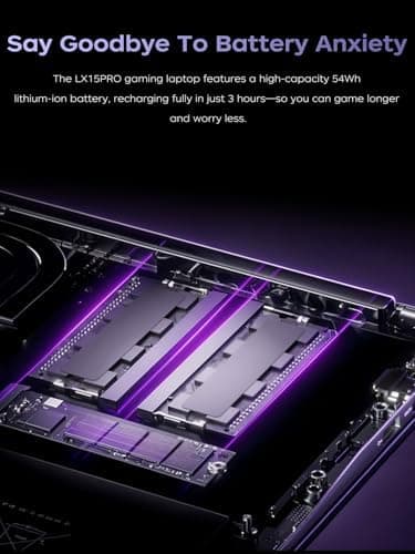 MALLRACE 2025 Gaming Laptop,AMD Ryzen 7 5700U(8C/16T), Radeon RX Vega 8 Graphics,15.6“FHD Display,16GB RAM 512GB NVMe SSD Laptop Computer with Numeric KB,Type_C (Full Function),WiFi 6, 54Wh Battery - Image 5