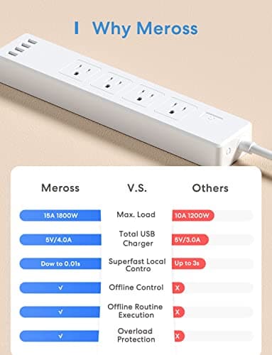 meross Smart Power Strip WiFi Surge Protector Power Bar, Alexa Google Home & IFTTT Supported, Remote Control, 4 AC Outlet and 4 USB Port, 16A - Image 7