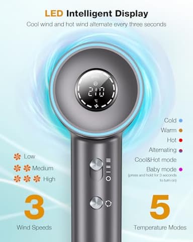 VivaEase Hair Dryer, 160000 RPM Professional High Speed Ionic Blow Dryer for Fast Drying, 5 Temps Quiet Hair Dryer with HD Display for Women, Low Noise Blow Dryer for Home Salon-Grey - Image 2