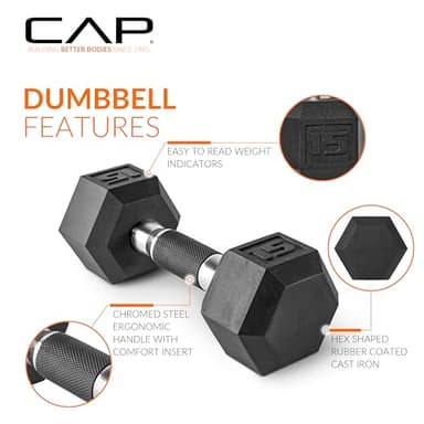 CAP Barbell Coated Dumbbell Weights with Padded Grip, Single, 30 LBS - Image 3