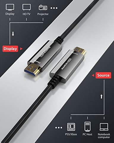 Stouchi 8K HDMI Cable Fiber Optic 50ft, 48Gbps Long Ultra High Speed HDMI® Cable, CL3 Rated in-Wall, 10K 8K60Hz 4K120Hz, Dynamic HDR eARC HDCP 2.2&2.3 Compatible for PS5 Desktop and More - Image 4