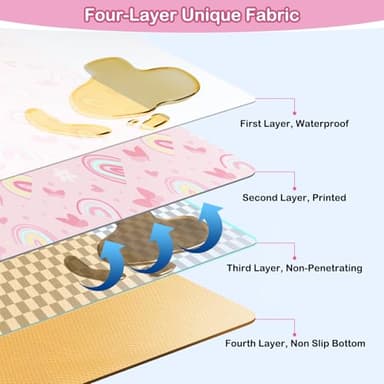 Basumee Splat Mat High Chair Mat Waterproof Baby Play Splat Mat for Under High Chair Food Catcher Highchair Mat for Floor Non Slip Bottom, Pink Rainbow, 46x42 Inches - Image 3