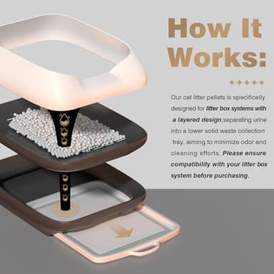 Enhanced Cat Litter Pellets 9 lbs, Long-Lasting Odor Control, Generic Litter Pellets Refills Exclusively for Dual-Layer Litter Box Systems, Zeolite, Non-climping, Not Low-Tracking - Image 2