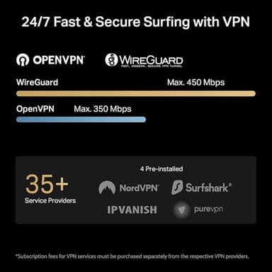 TP-Link BE3600 Wi-Fi 7 Portable Travel Router TL-WR3602BE | Dual-Band, 2.5 Gig Port, USB 3.0 | Multi-Modes in One | OpenVPN, WireGuard® | Public WiFi Sharing for Hotel/Cruise/RV/Plane | No 6 GHz - Image 7