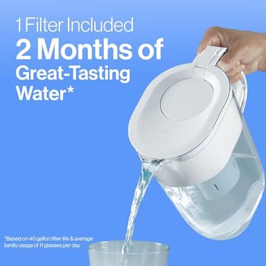 Brita Large Water Filter Pitcher for Tap and Drinking Water with SmartLight Change Indicator, Includes 1 Standard Filter, BPA-Free, Lasts 2 Months, 10-Cup Capacity, Bright White - Image 7
