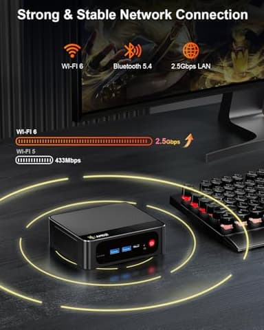 Beelink Mini PC, SER5 MAX Ryzen 7 6800H (8C/16T, Turbo 4.7GHz), 32GB LPDDR5 RAM 1TB PCIe4.0 SSD, Mini Desktop Computers Support 4K Triple Display/WiFi 6/BT5.4/DP+HDMI+USB-C/RJ45 2.5G LAN - Image 6