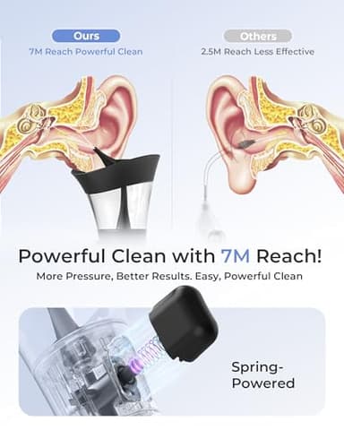 KAUGIC Manual Ear Wax Cleaner – Safe, Comfortable & Easy to Use Seamless One-Hand Operation - Image 3