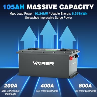 51.2V 105Ah Lithium Golf Cart Battery, Built-in Smart 200A BMS, with Touch Monitor & Mobile APP, VATRER POWER 4000+ Cycles Rechargeable LiFePO4 Battery, Max 10.24kW, Perfect for Golf Carts - Image 4