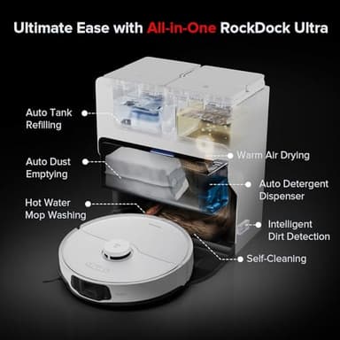 roborock S8 Max Ultra Robot Vacuum and Mop, All-in-One Dock, PreciSense LiDAR Navigation, Smart Dirt Detection, Self-Emptying, 8000Pa Suction for Various Floors, 20mm Auto Lifting for Carpet, White - Image 2
