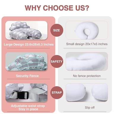 Nursing Pillow – Plus Size Breastfeeding Pillows with Security Fence for Enhanced Support & Comfort – Removable Cotton Cover, Adjustable Waist Strap, Newborn Essentials Must Haves Baby Registry Search - Image 4