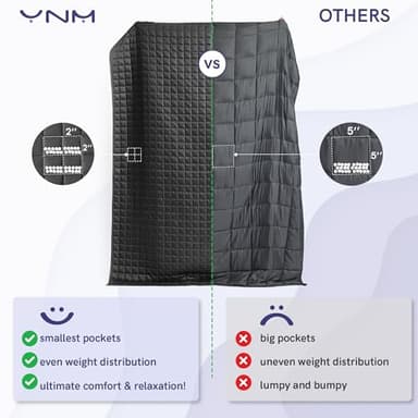 YnM 20lbs Weighted Blanket for Adults, Breathable Heavy Bed Throw Blanket with Cooling Glass Beads for All Season Use, Ideal for One Person of 190lbs (60x80 Inches, Queen Bed, Dark Grey) - Image 6