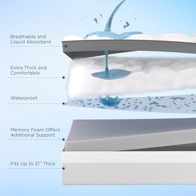 Bedsure 4 Inch Memory Foam Queen Mattress Topper, Dual Layer 2.5 Inch Gel Memory Foam & 800 GSM Waterproof Pillow Top Cooling Mattress Pad with 8-21 Inch Deep Pocket (Queen, 60x80 Inches) - Image 6