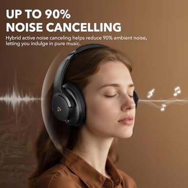 1Mii Y8+ Noise Cancelling Headphones Bluetooth, Wireless LDAC Hi-Res Audio, Custom EQ via App, 75H Playtime, Comfort Fit, Over Ear Headphones Foldable for Airplane Travel Home Office Black - Image 2