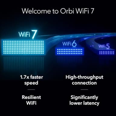 NETGEAR Orbi 370 Series Dual-Band WiFi 7 Mesh Network System for Home (RBE373) – Wireless Router + 2 Extenders, Security Features, 5 Gbps, Covers 6,000 sq.ft., 70 Devices, 2.5GB Internet Port, BE5000 - Image 8