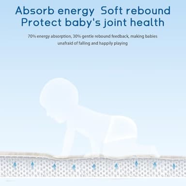 ILPEOD Baby Play Mat for Floor Tummy Time Mat Nursery Rug Muscle Mat Area Rug Playroom Rug Tatami Mat 6'7"x5'11" Memory Foam 1.3" Thick Crawling Mat For Babies,Toddlers, Infants, Kids,Floor Mat(Beige) - Image 2