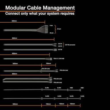 be quiet! Pure Power 13 M 1000W Power Supply, 80 Plus® Gold Certification, ATX 3.1 PSU, Support for PCIe 5.1 GPUs, semi-Passive 120mm be quiet! Fan, LLC Technology, Single Rail, for Overclocked GPUs - Image 8