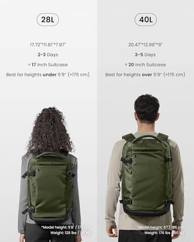 tomtoc Travel Backpack 28L, TSA Friendly Flight Approved Carry-on Luggage Hand Water-resistant Lightweight Business Rucksack, Durable Bag Fits 16 Inch Laptop - Image 9