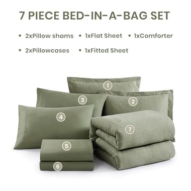 Monbix King Size Comforter Set, Sage Green King Size Bed Set Reversible 7 Pieces, Cationic Dyeing Bed in a Bag with Comforter, Sheets, Pillowcases & Shams - Image 7