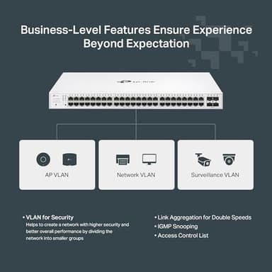 TP-Link Festa FS352GP 52 Port Gigabit Smart Managed PoE Switch 48 PoE+ Port @384W, 4 x SFP Slots Self-Organizing Network Free Cloud Static Routing, Vlan, ACL, LAG Does not Work with Omada - Image 6